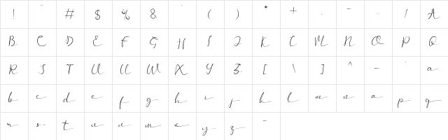 Mellya Regular font glyphpreview
