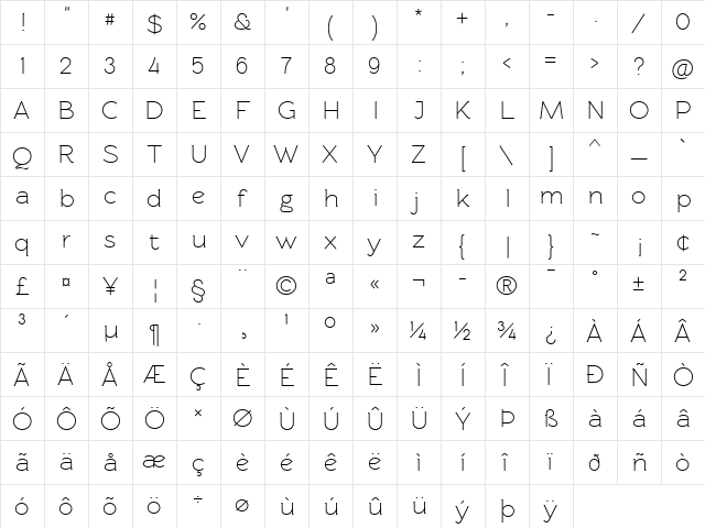 Rawengulk Regular font glyphpreview