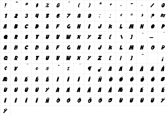 SF Tattle Tales Italic font glyphpreview