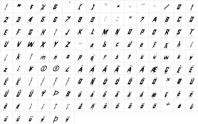 FZ WARPED 24 ITALIC Normal font glyphpreview
