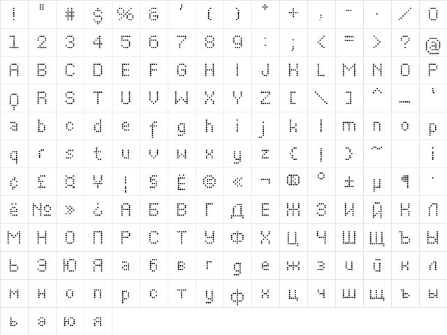 Perfo Normal font glyphpreview