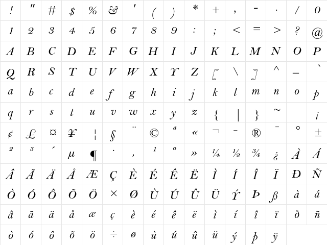 Bell MT Std Italic font glyphpreview