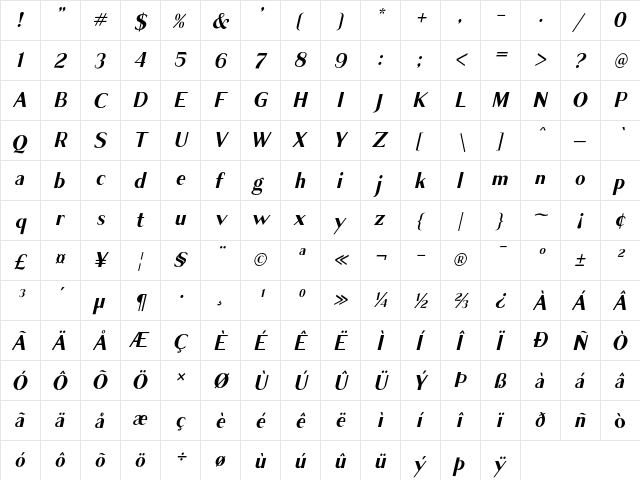 Cagile Italic font glyphpreview