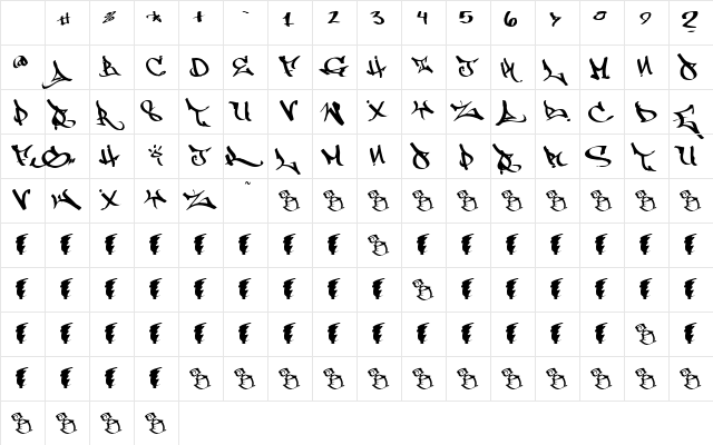 Orchaphobe Normal font glyphpreview