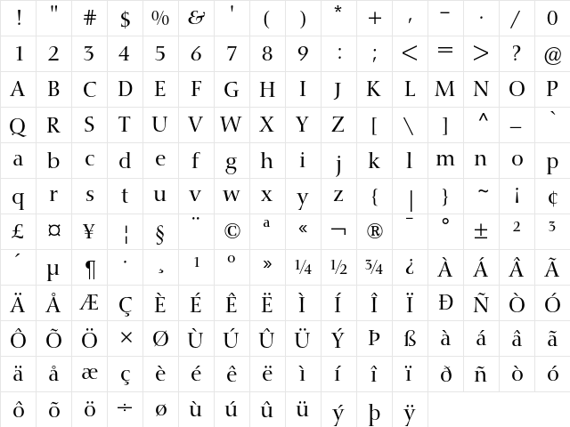 Nofret Regular font glyphpreview