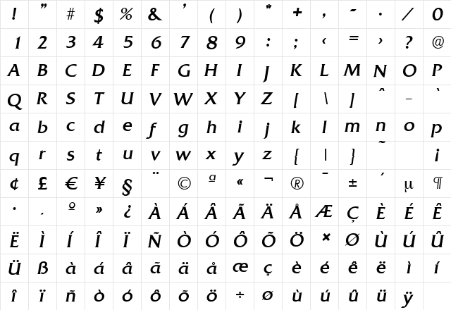 QuadratSerial Italic font glyphpreview