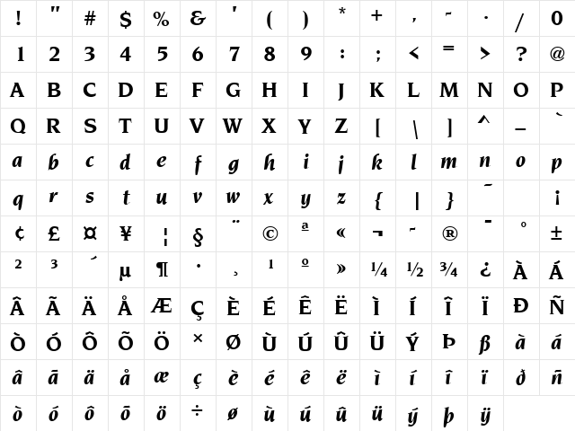 Navarro Bold Italic font glyphpreview