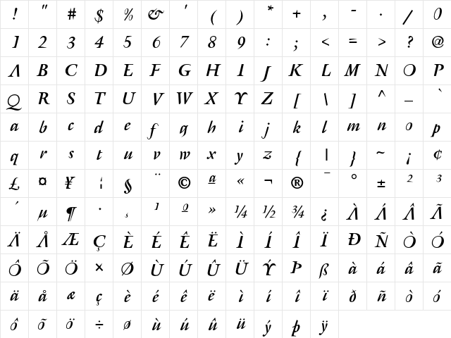 AFRetrospecta-BoldItalic Regular font glyphpreview