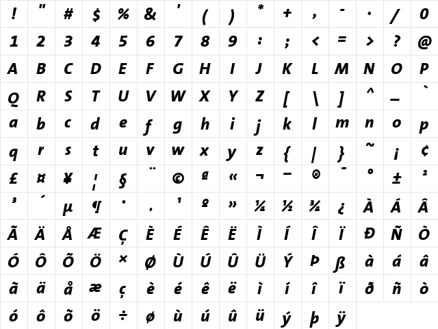 TheSans Italic font glyphpreview