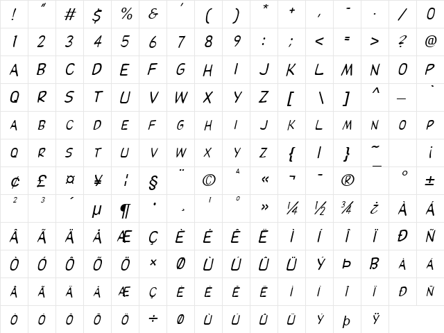 Elizabeth Italic font glyphpreview