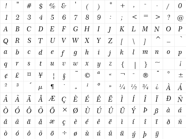 Century751 BT Italic font glyphpreview
