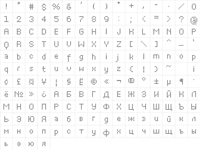 PerfoDome Normal font glyphpreview