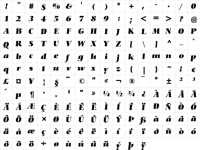 Nofret Bold Italic font glyphpreview