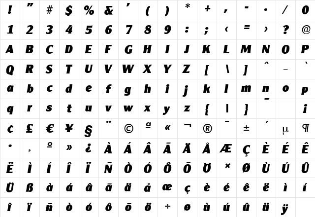 ClearGothicSerial-Heavy Italic font glyphpreview