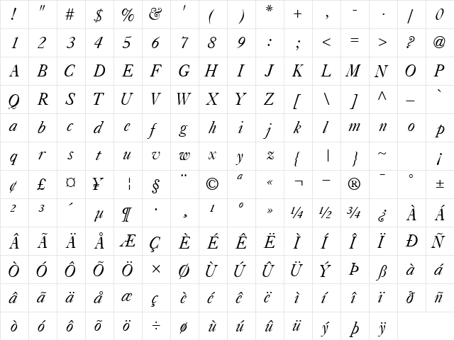 CaslonFiveSSK Italic font glyphpreview