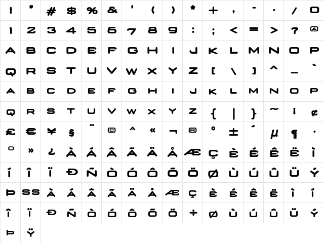 Nedian Bold font glyphpreview