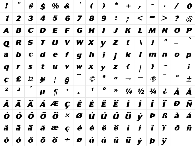 BuscherSSK BoldItalic font glyphpreview