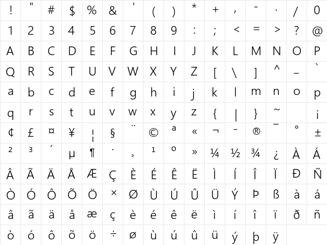 Leelawadee UI Semilight Normal font glyphpreview