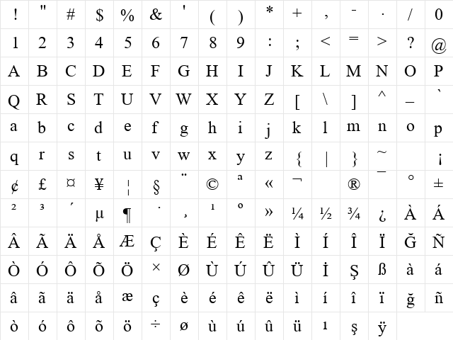 Times New Roman Digiscream Regular font glyphpreview