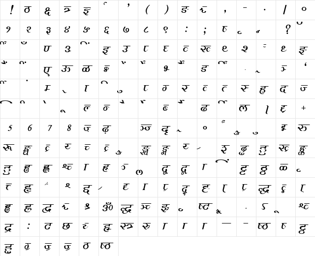 AkrutiDevDeepa Normal font glyphpreview