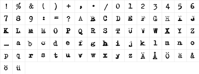 Typewriter - Remington RIVIERA Regular font glyphpreview