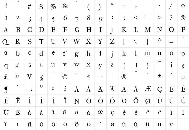 AIOberon Roman font glyphpreview
