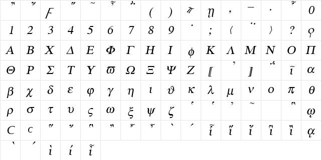 Atene Italic font glyphpreview