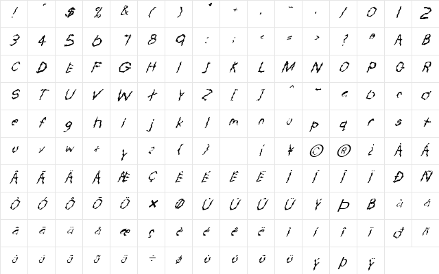 FZ WACKY 57 ITALIC Normal font glyphpreview