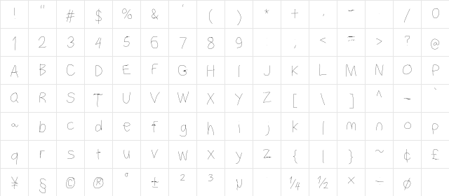 Filament Serie Four font glyphpreview