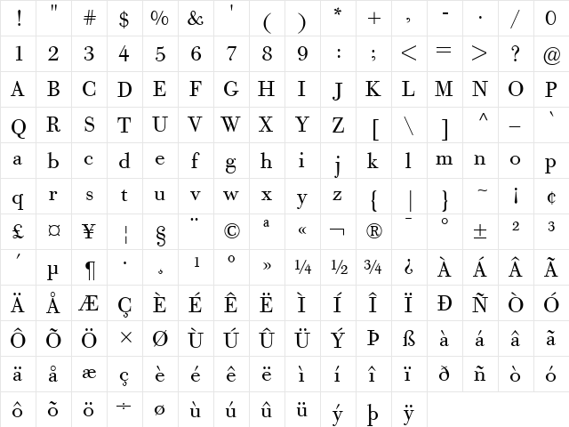 Bodoni Old Face BE Regular font glyphpreview