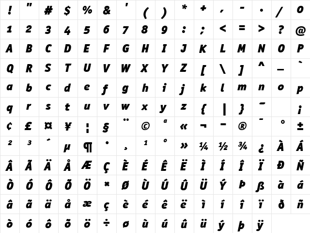 OfficinaSanBlkOSITCTT BlackIta font glyphpreview