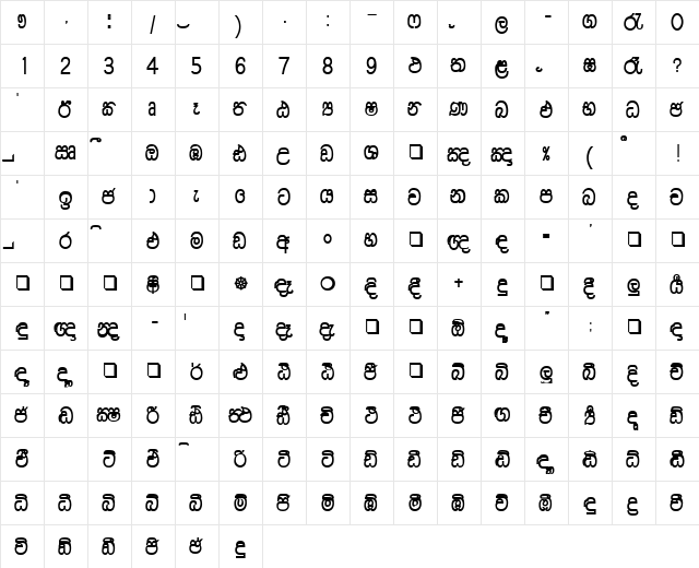 DL-Malathi. Plain. font glyphpreview