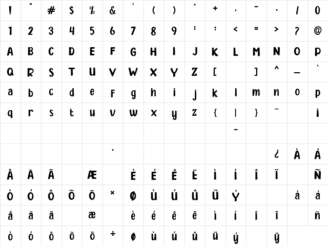 Ranked Hockey Regular font glyphpreview