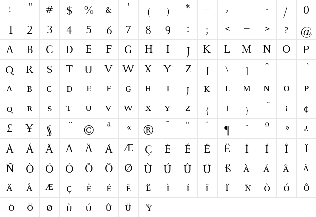 CelesteCaps Regular font glyphpreview