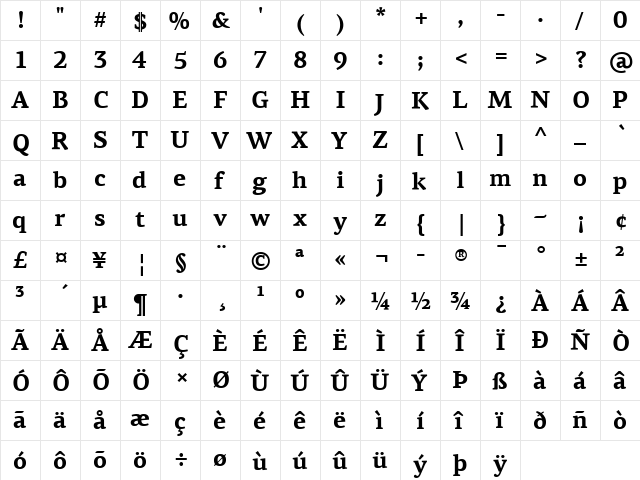 PF Agora Serif Pro Bold font glyphpreview