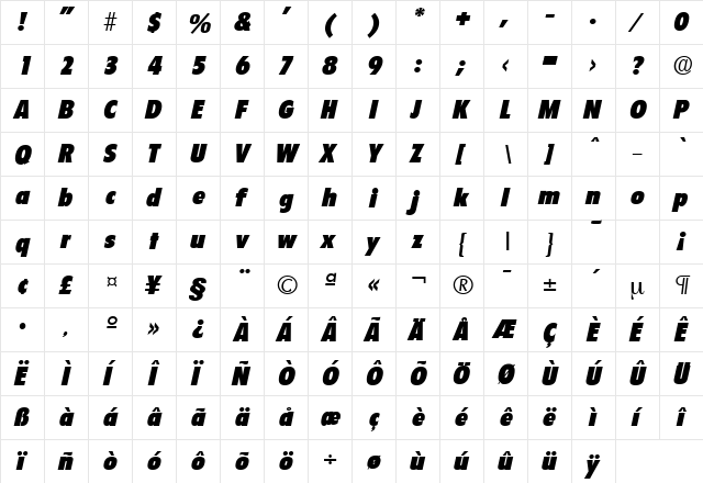 Florida-Serial-Black RegularItalic font glyphpreview