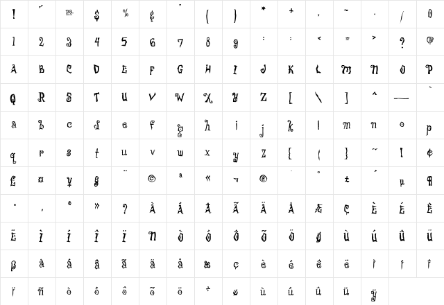 Freakshow-RealScaryA Regular font glyphpreview