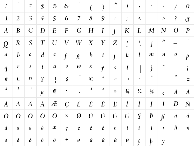 Adobe Jenson Pro Semibold Italic Display font glyphpreview