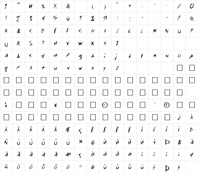 FZ UNIQUE 17 Light font glyphpreview