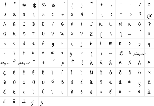 Sophie Regular font glyphpreview
