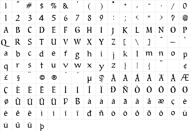 Sirona Regular font glyphpreview