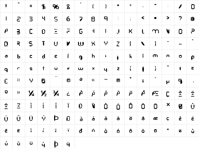 FZ DIGITAL 7 MANGLED Normal font glyphpreview