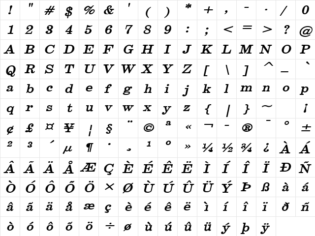 Annual-Extended Bold Italic font glyphpreview