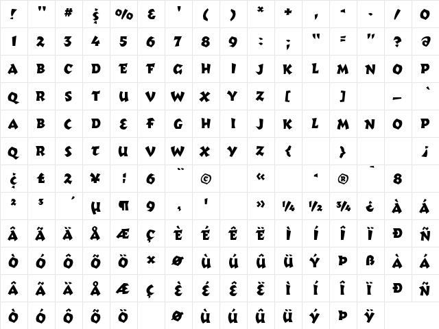 TotallyGlyphic Regular font glyphpreview