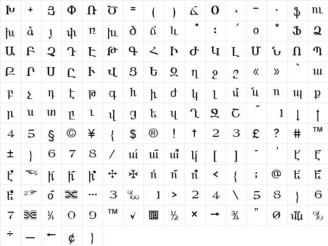 Alik Regular font glyphpreview