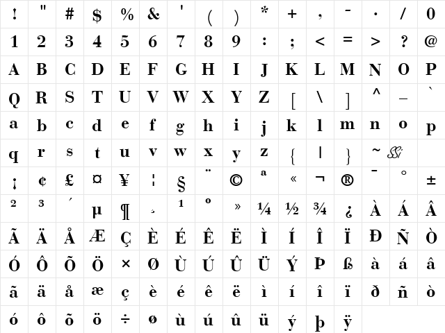 Bodoni Recut SSi Bold font glyphpreview