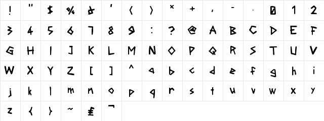 Etchstone Regular font glyphpreview