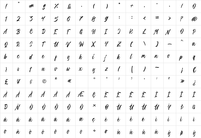 Qimaila Script Regular font glyphpreview