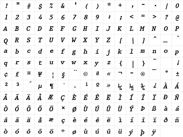 Prestige Bold Italic font glyphpreview