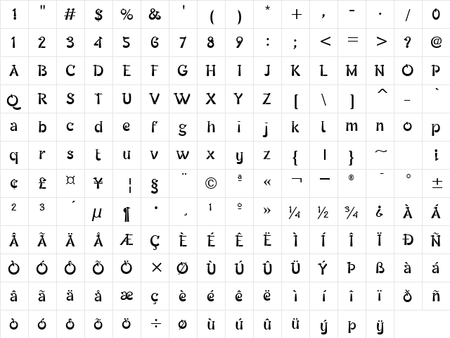 TypadosITC TT Regular font glyphpreview